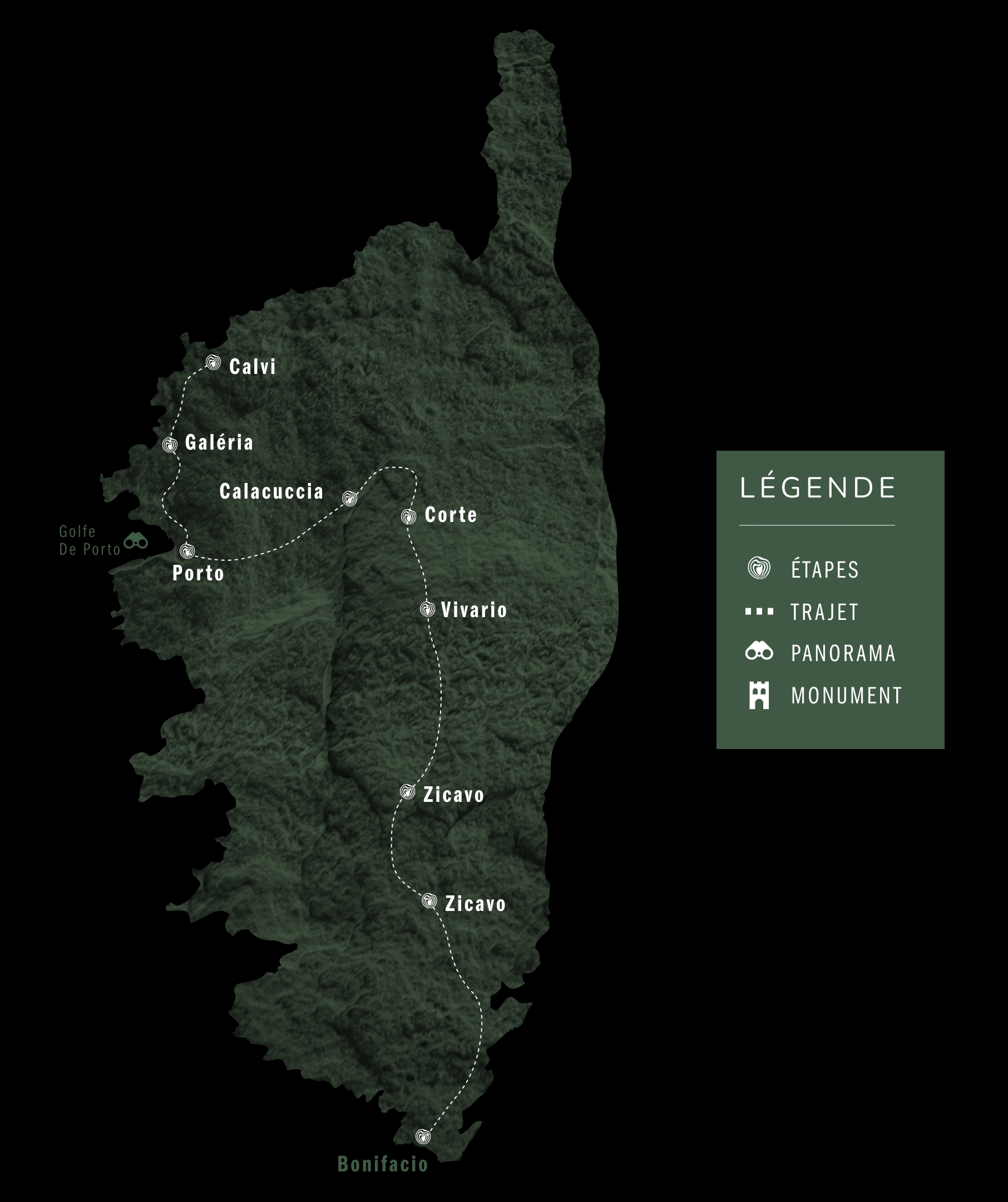 Alt à définir